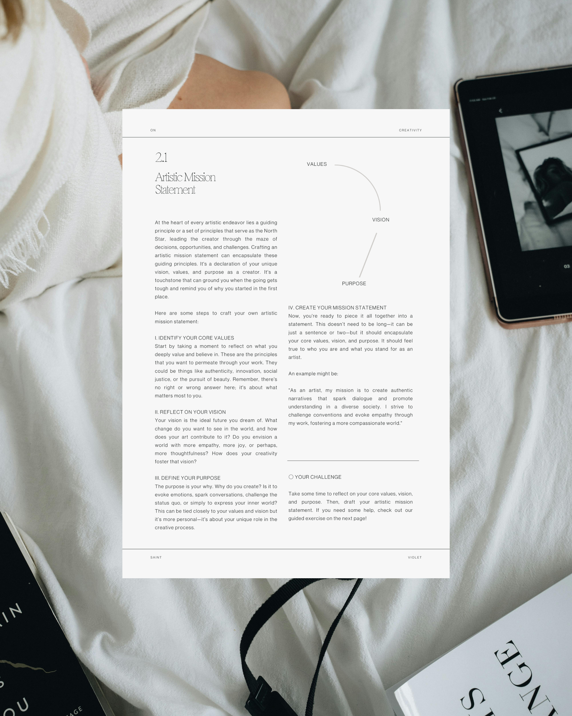 On Creativity Vol. 1: Developing a Creative Practice Zine