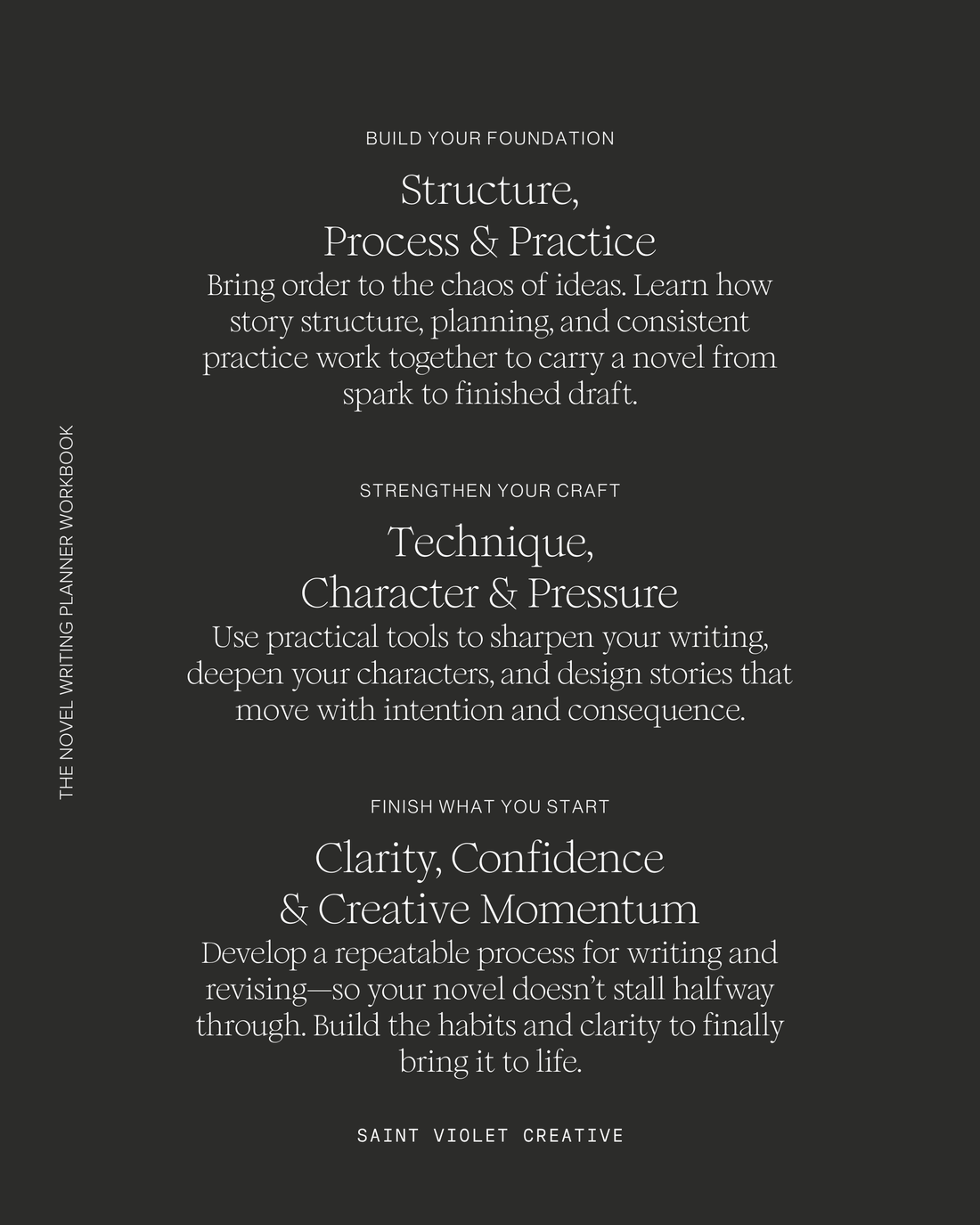 Novel Writing Workbook for Authors