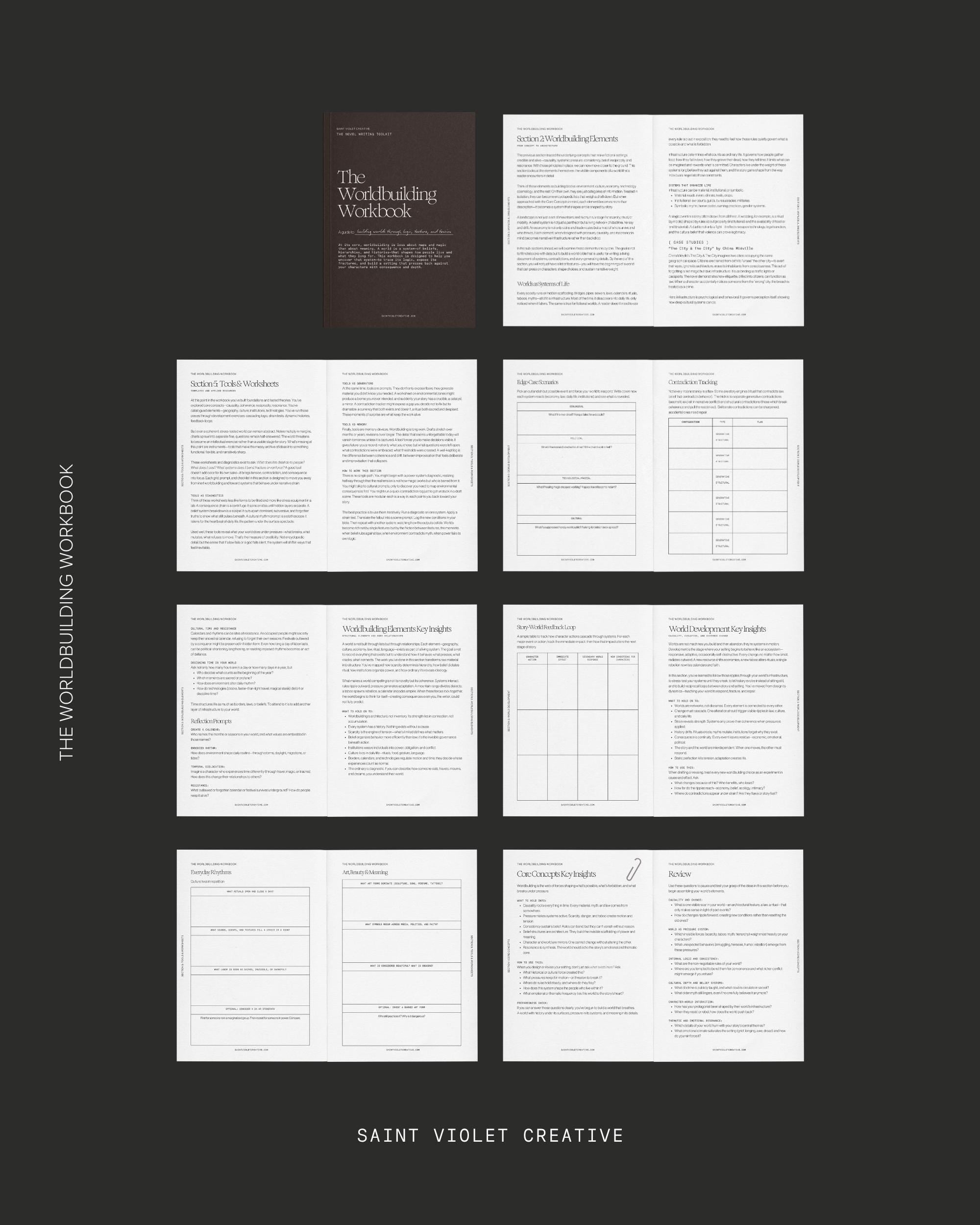 Fantasy Worldbuilding Workbook and Creative Writing Planner — digital and printable writing templates included. Designed for novelists exploring speculative fiction, science fantasy, or sci-fi settings. Perfect writer gift and creative writing workbook for authors looking to bring worlds to life.