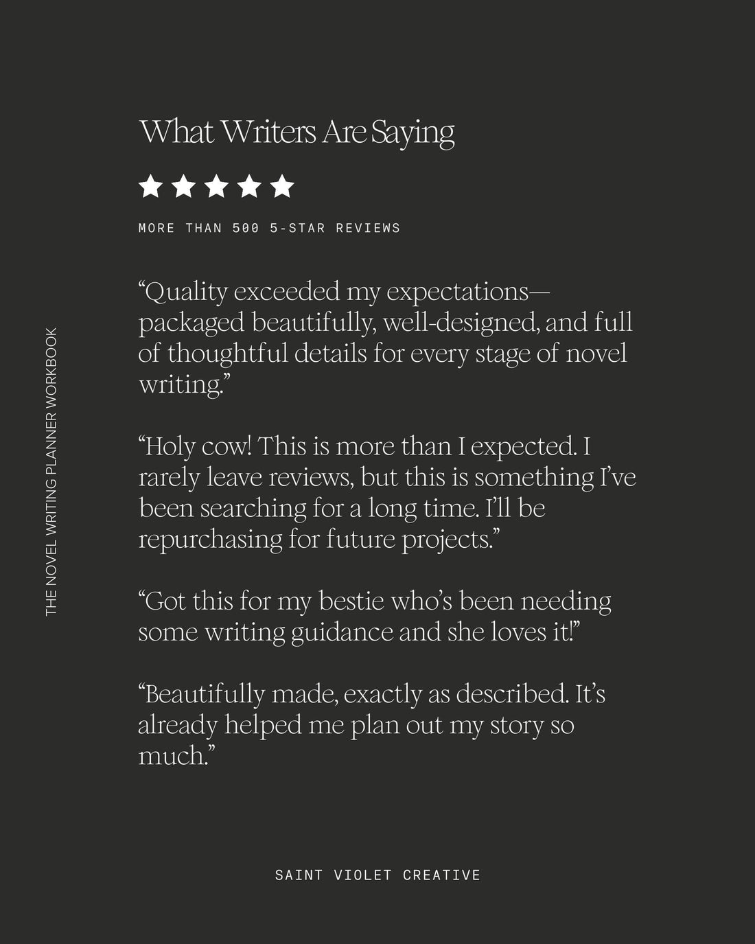 The Novel Writing Gift Set