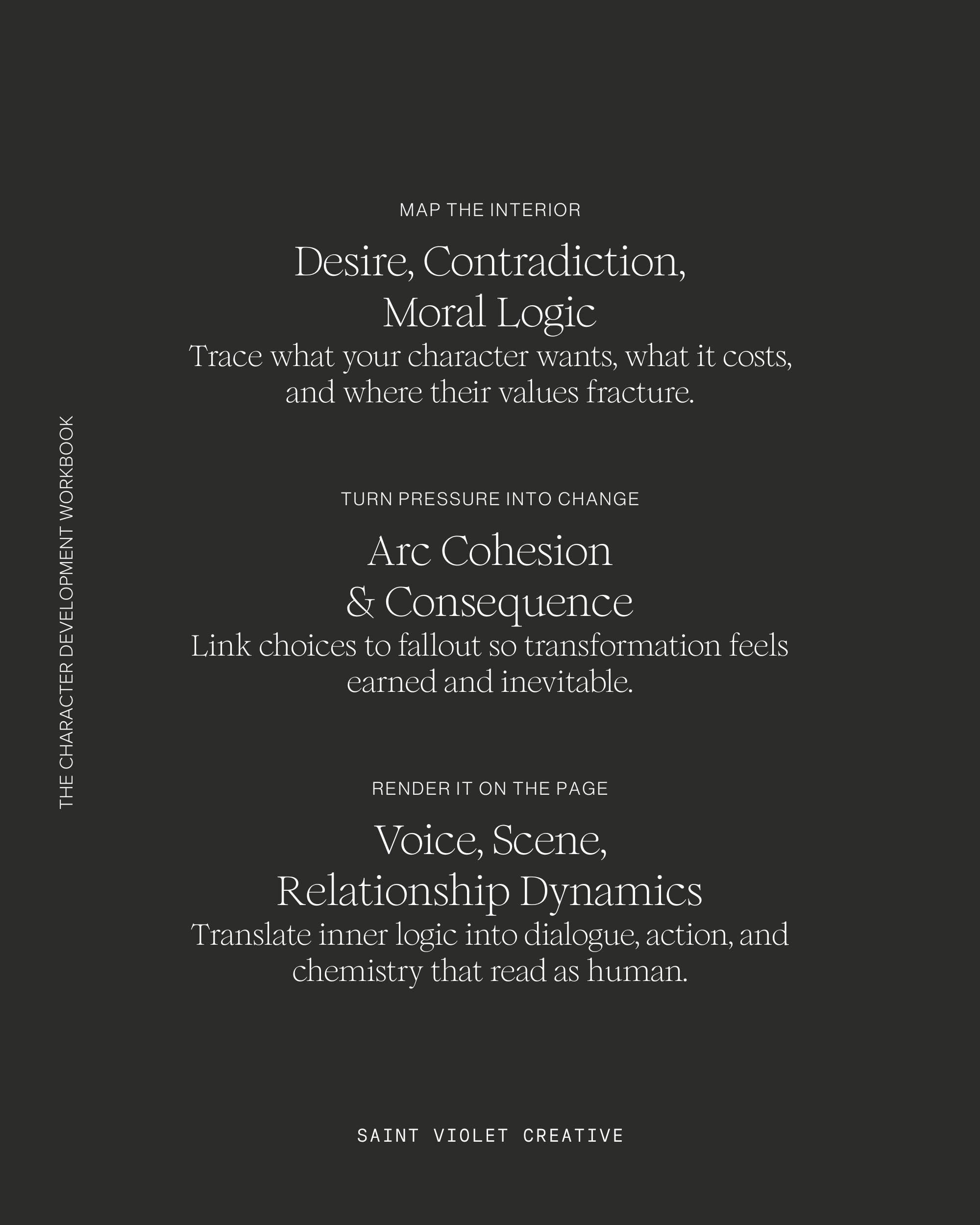 The Saint Violet Novel Writing Toolkit — includes Character, Plot, and Worldbuilding workbooks for writers. Creative writing planner and workbook set for authors, novelists, and storytellers. Helps with story development, plot structure, and character creation. Printable worksheets, prompts, and templates for fiction and fantasy writers.