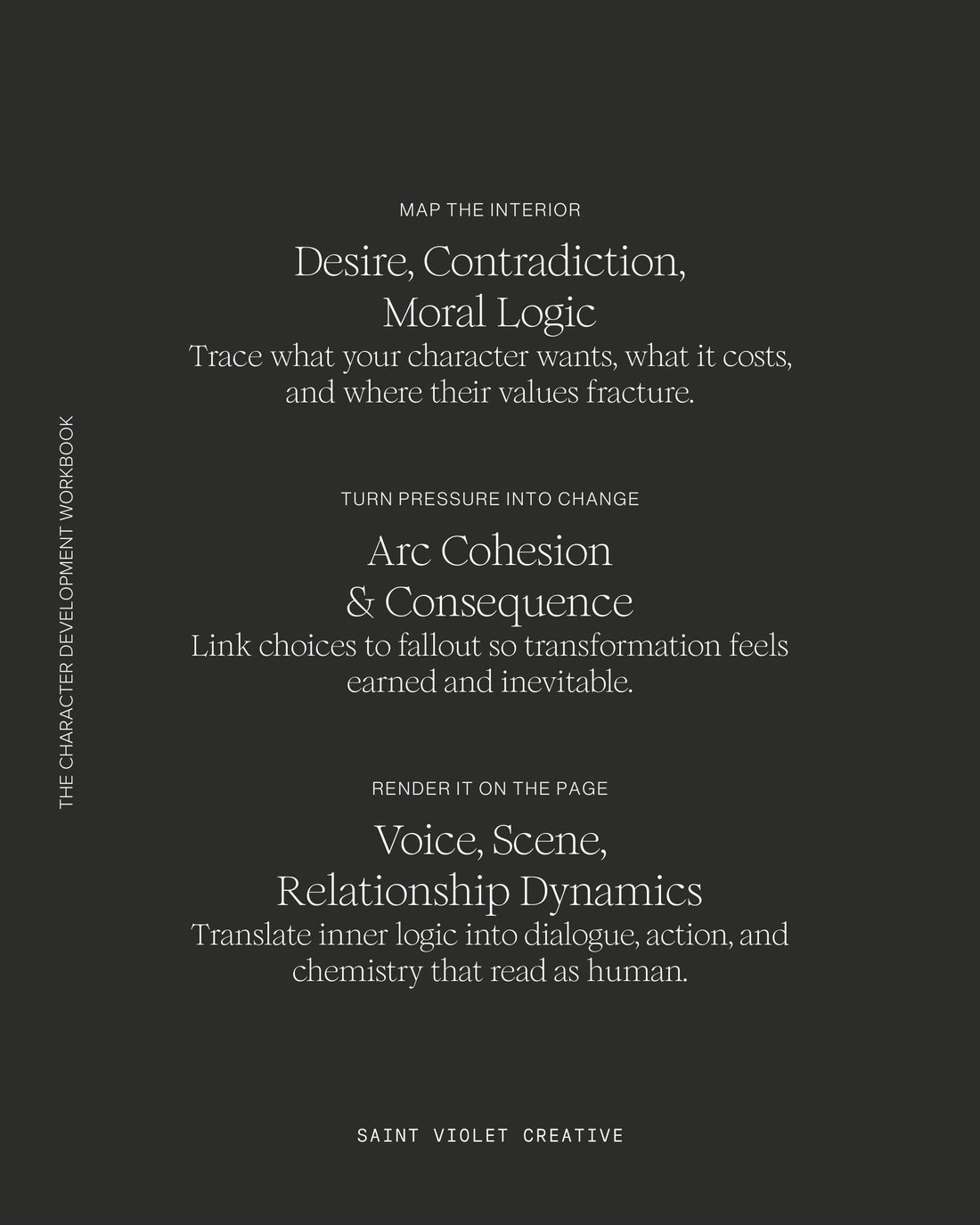 The Saint Violet Novel Writing Toolkit — includes Character, Plot, and Worldbuilding workbooks for writers. Creative writing planner and workbook set for authors, novelists, and storytellers. Helps with story development, plot structure, and character creation. Printable worksheets, prompts, and templates for fiction and fantasy writers.