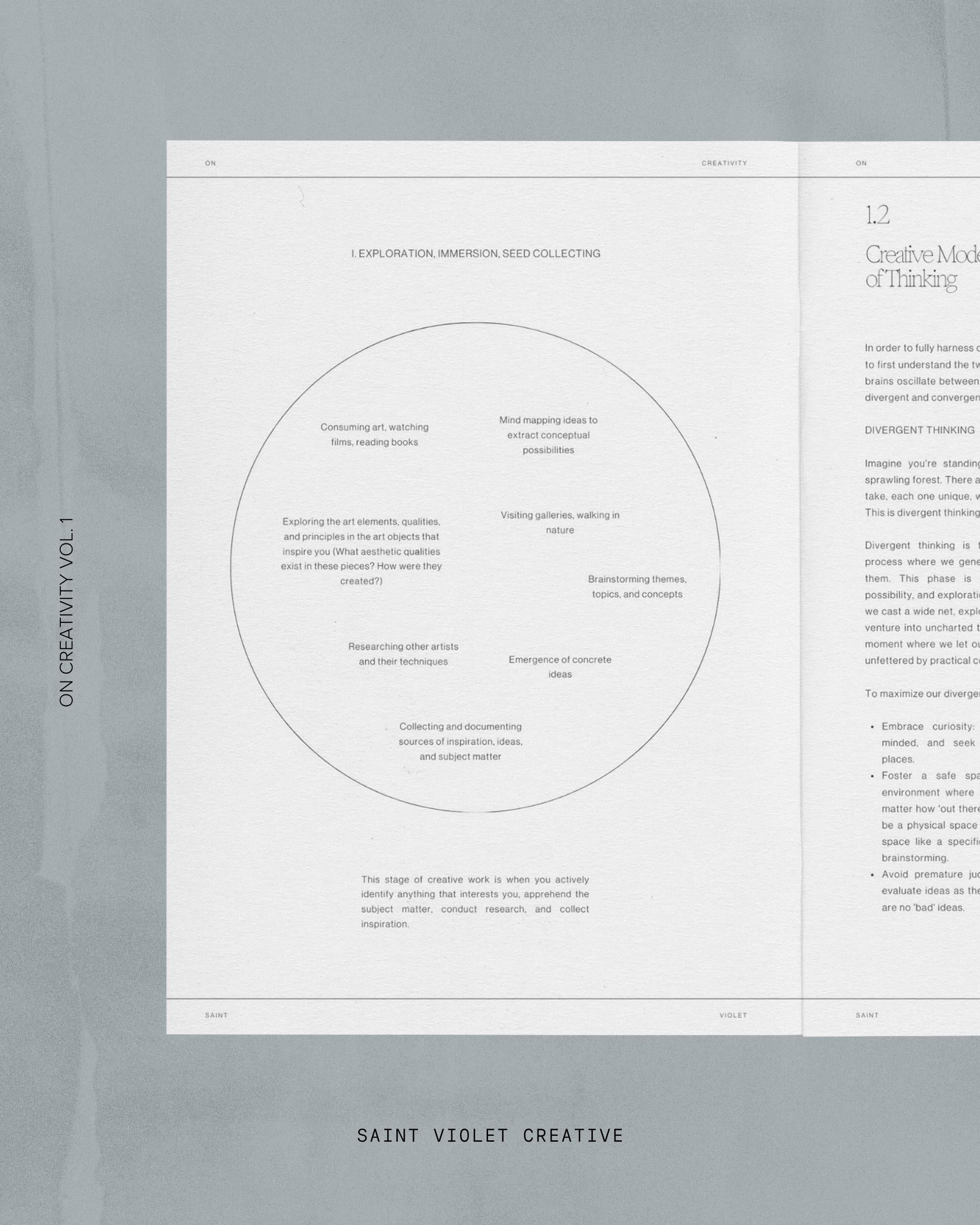 On Creativity Vol. 1: Developing a Creative Practice Zine