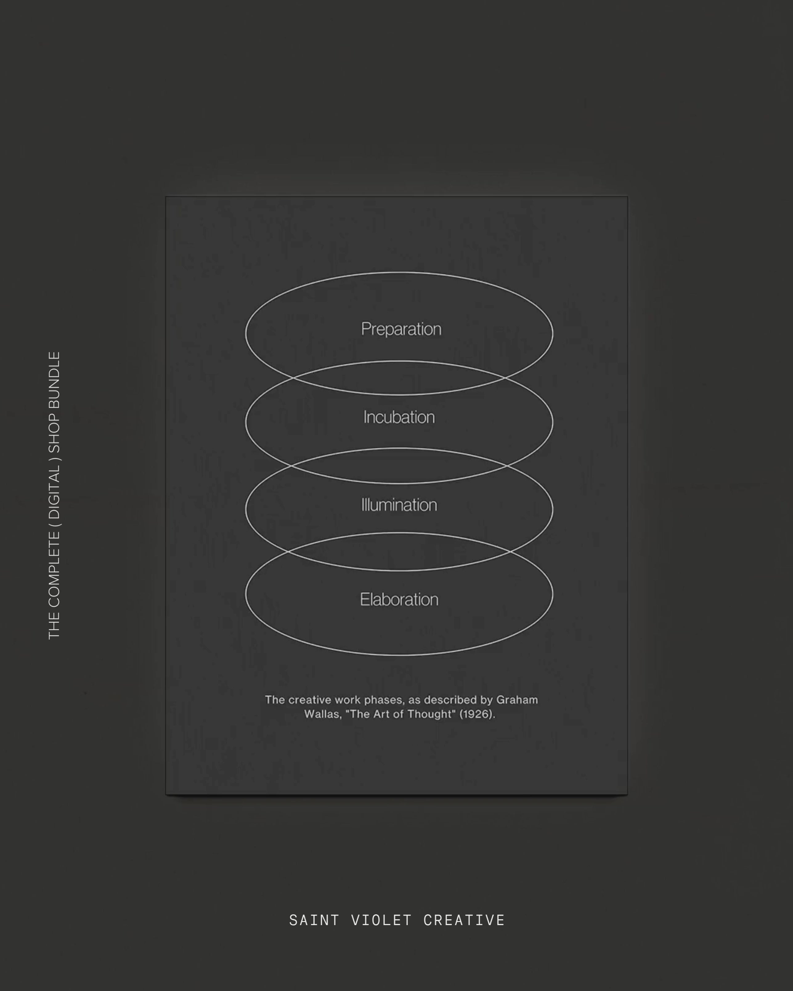 The Complete Digital Shop Bundle