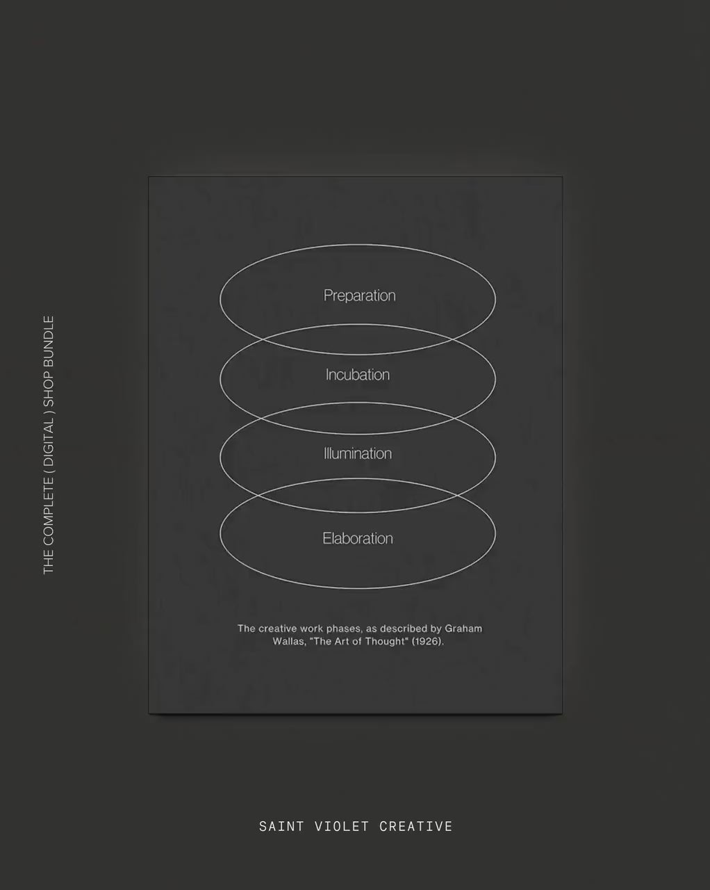 The Complete Digital Shop Bundle